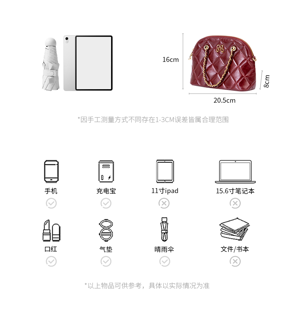 numéro ligne numéro ligne